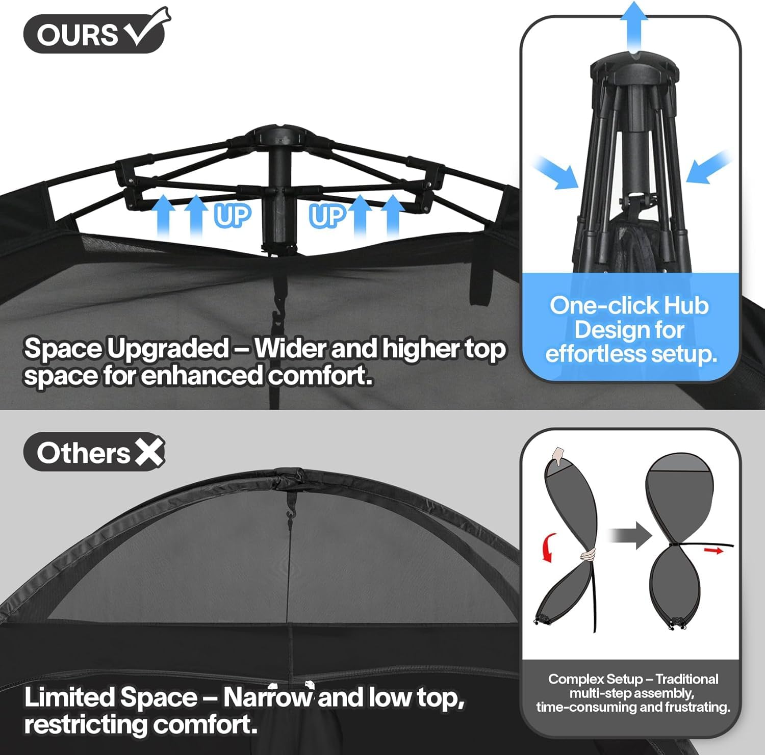 EighteenTek Shower Tent Camping, 2-Room Portable Changing Room, Outdoor Shower Enclosure, Pop Up Privacy Tent Shelter with Floor & Doors, Waterproof & Lightweight, Camping Toilet Bathroom